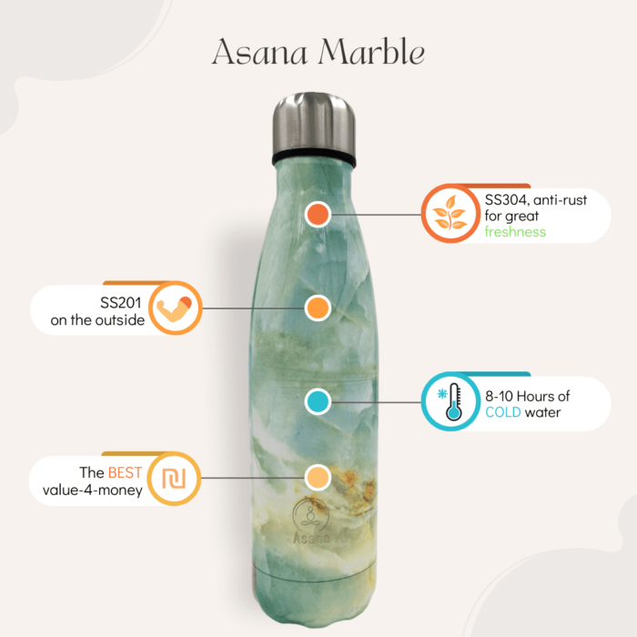 בקבוק שתיה מבודד Asana Marble 0.5L